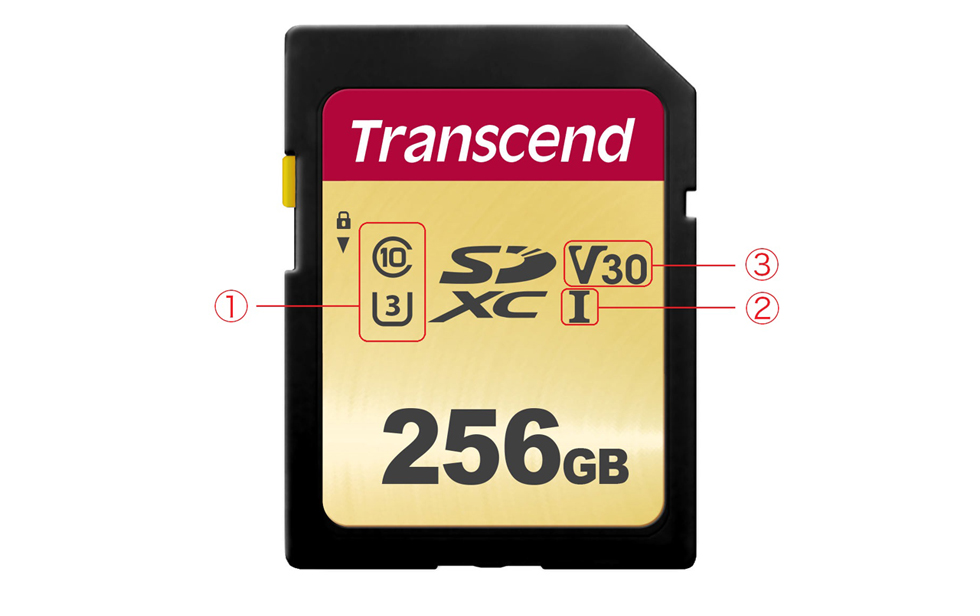 SDスピードクラスの種類とアイコン