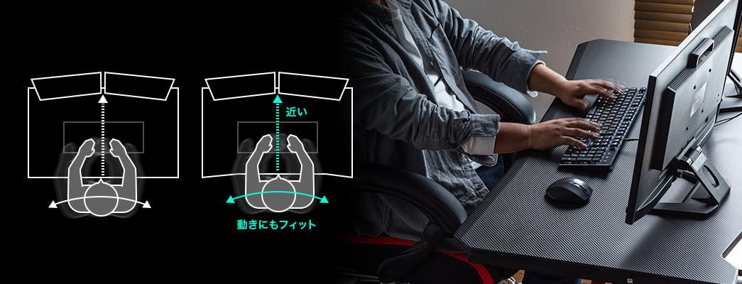 動きにもフィット