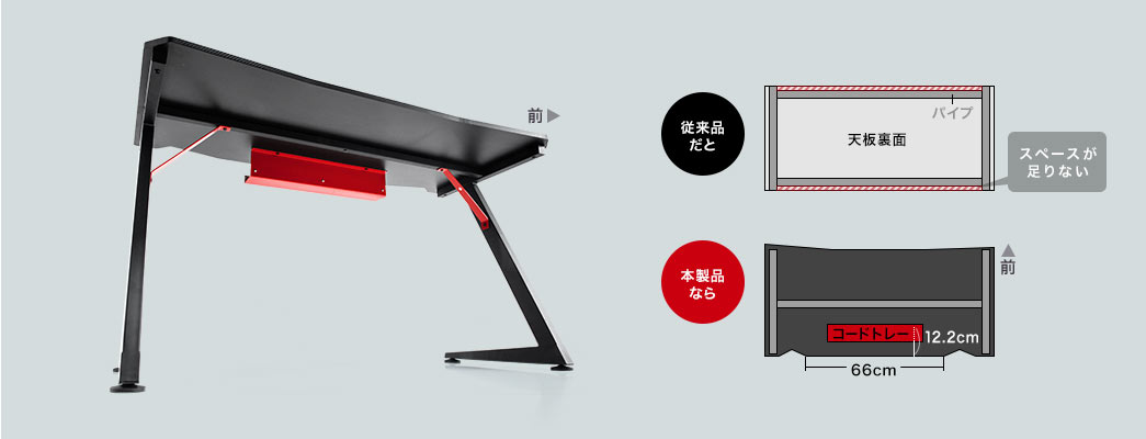 従来品だと 本製品なら