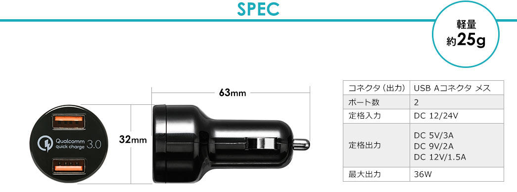 SPEC