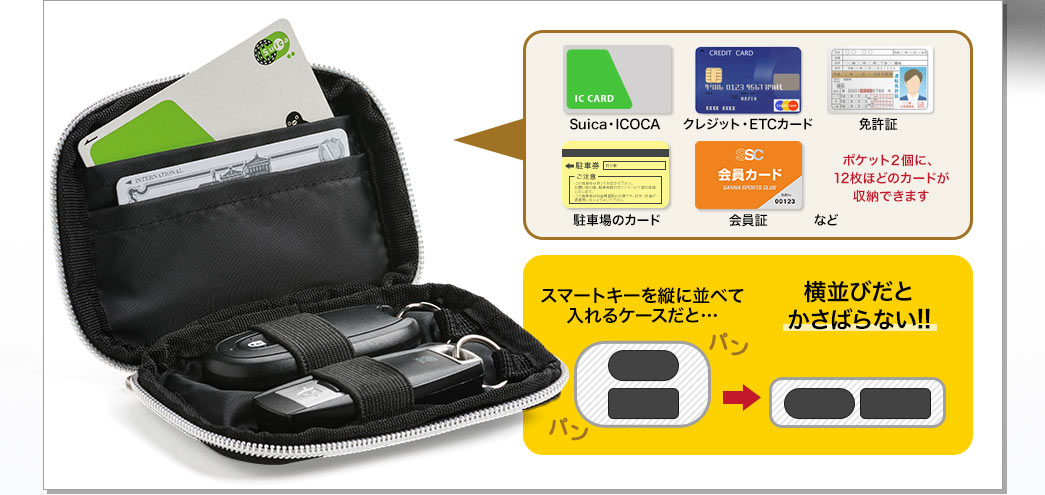 横並びだとかさばらない！