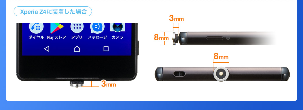 Xperia Z4に装着した場合