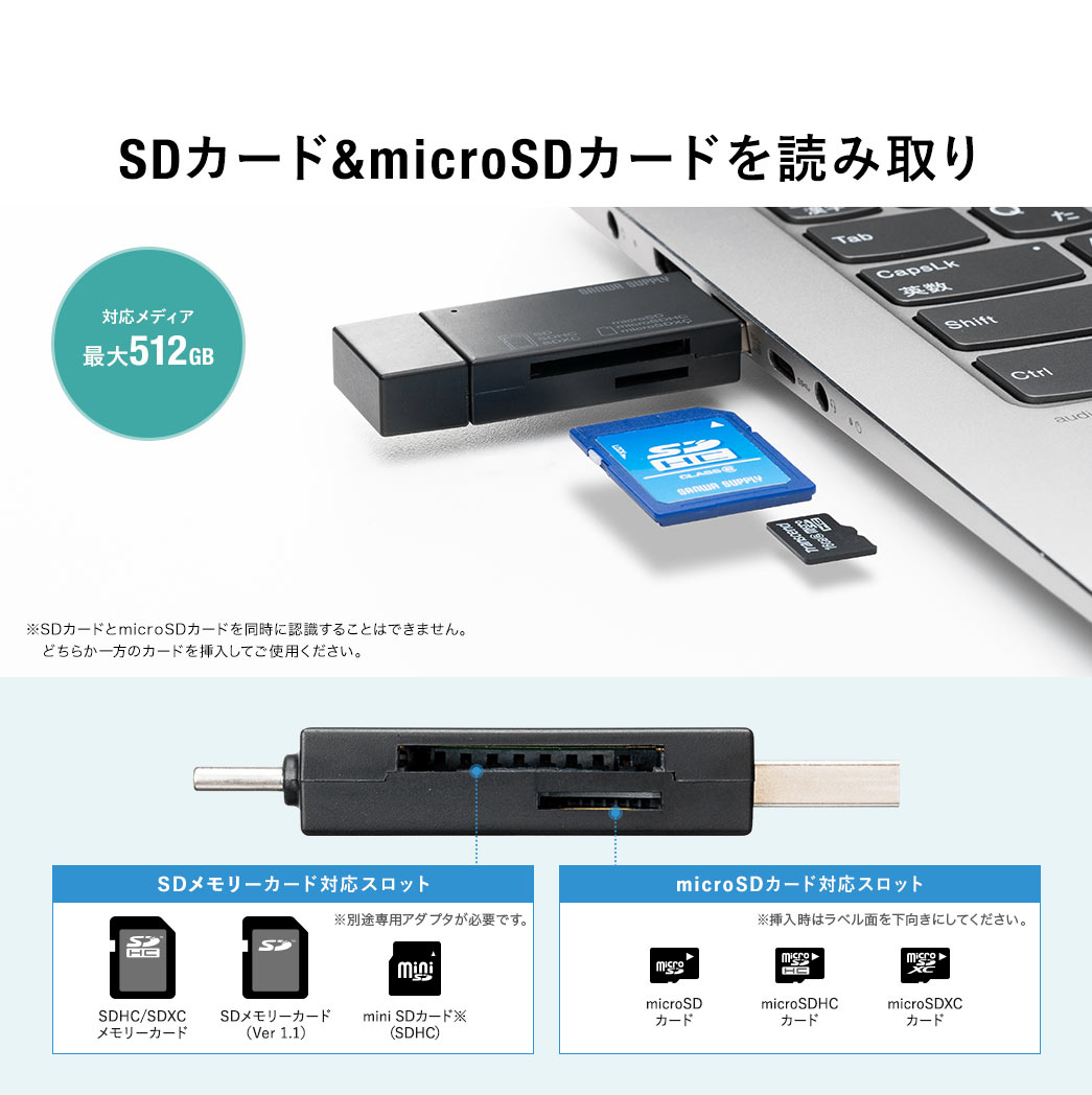 SDカード&microSDカードを読み取り 対応メディア最大512GB
