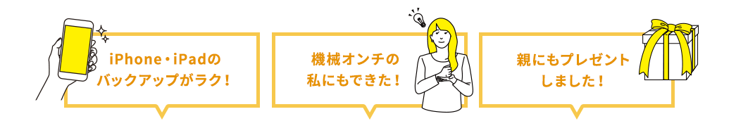 iPhone・iPadのバックアップがラク