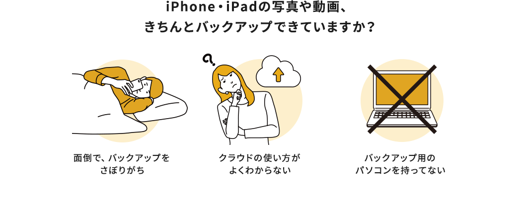 iPhone・iPadの写真や動画、きちんとバックアップできていますか