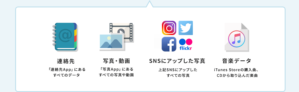 連絡先 写真・動画 SNSにアップした写真