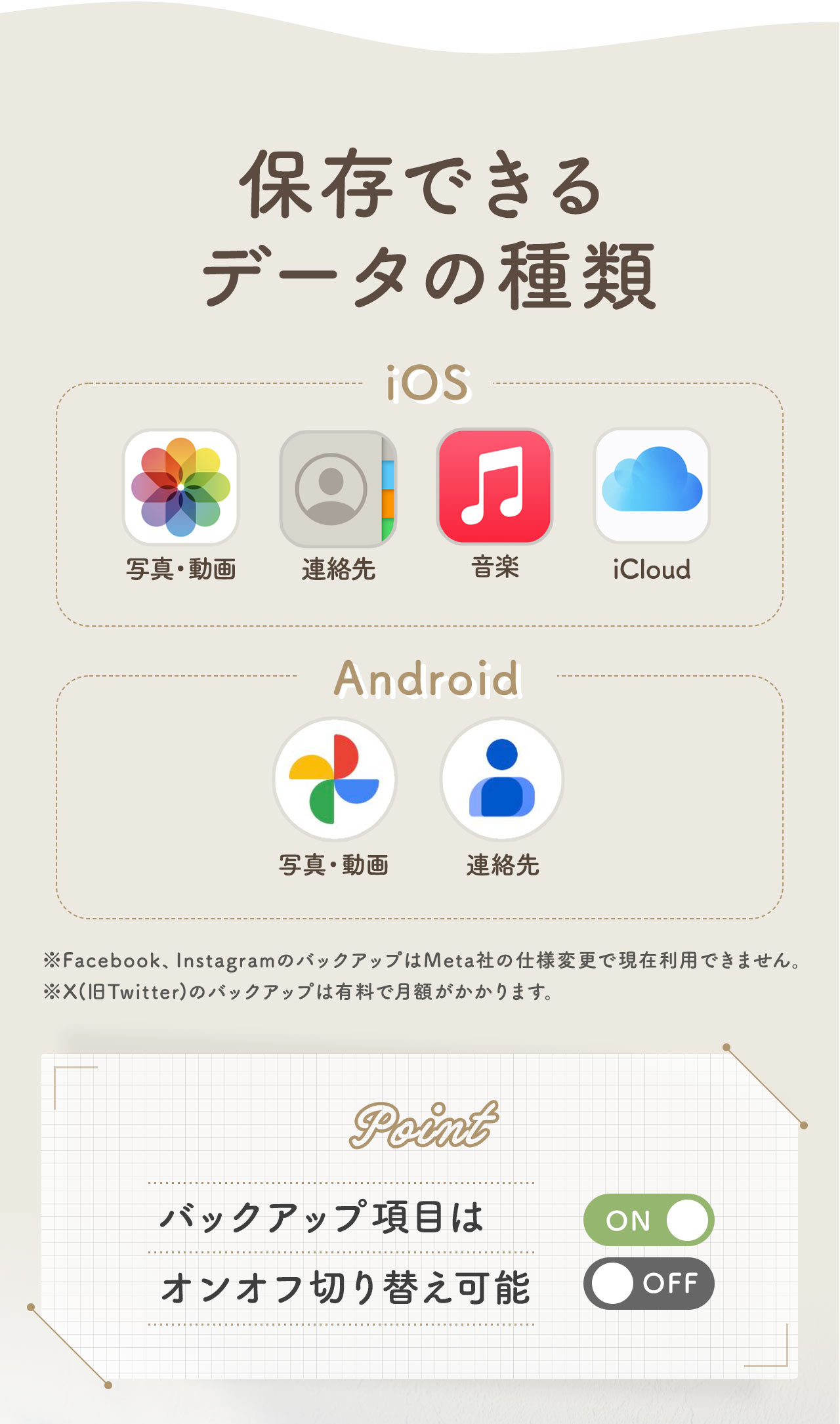 保存できるデータの種類