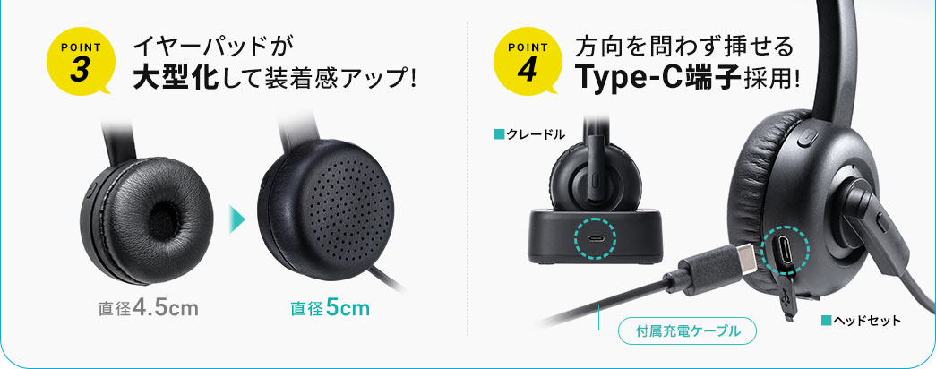 イヤーパッドが大型化して装着感アップ 方向を問わず挿せるType-C端子採用