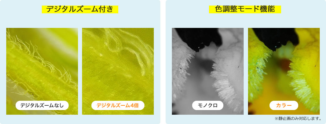デジタルズーム付き 色調整モード機能