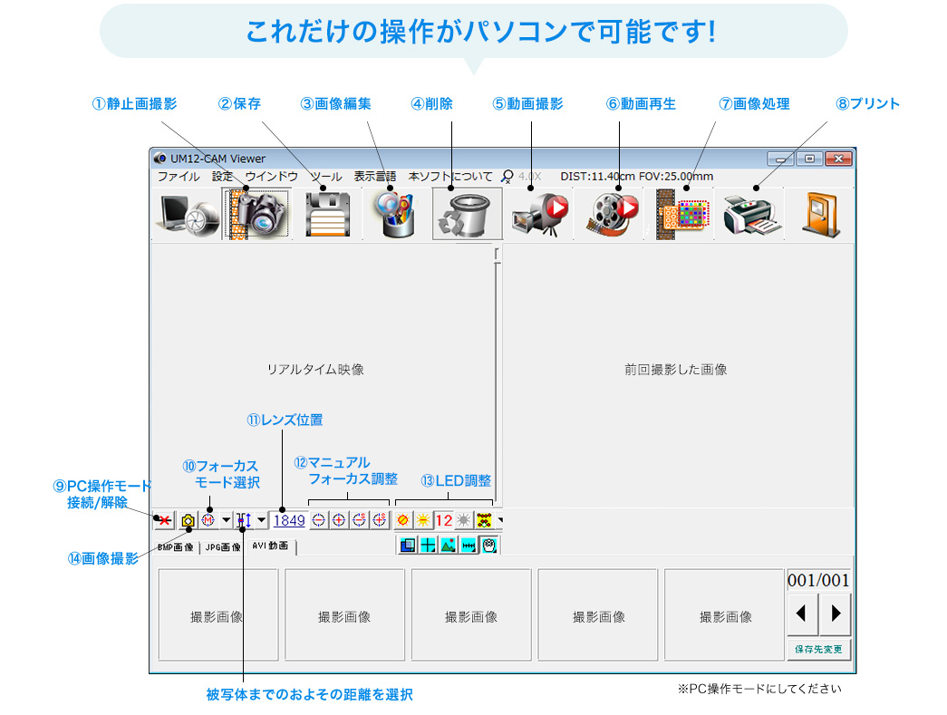 これだけの操作がパソコンで可能です