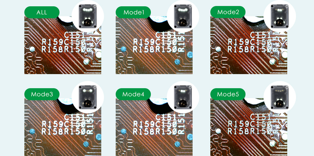 ALL Model1 Model2
