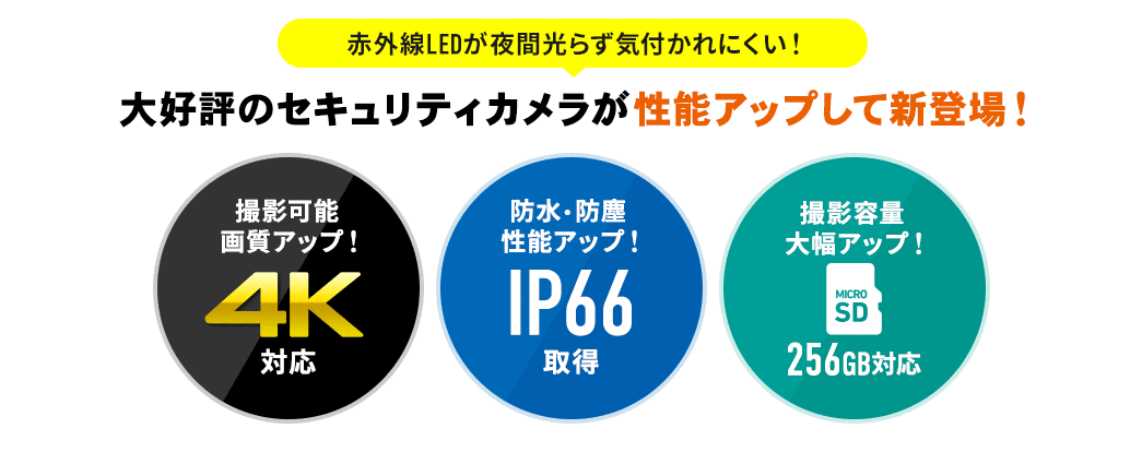 大好評のセキュリティカメラが性能アップして新登場！