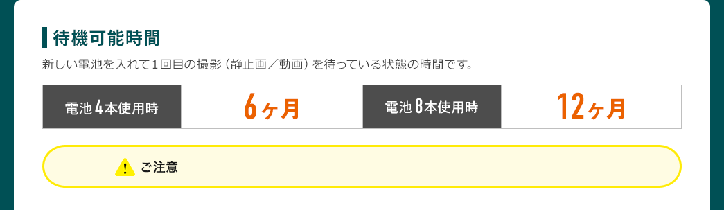 待機可能時間