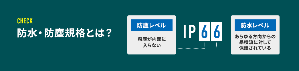防塵レベル 防水レベル