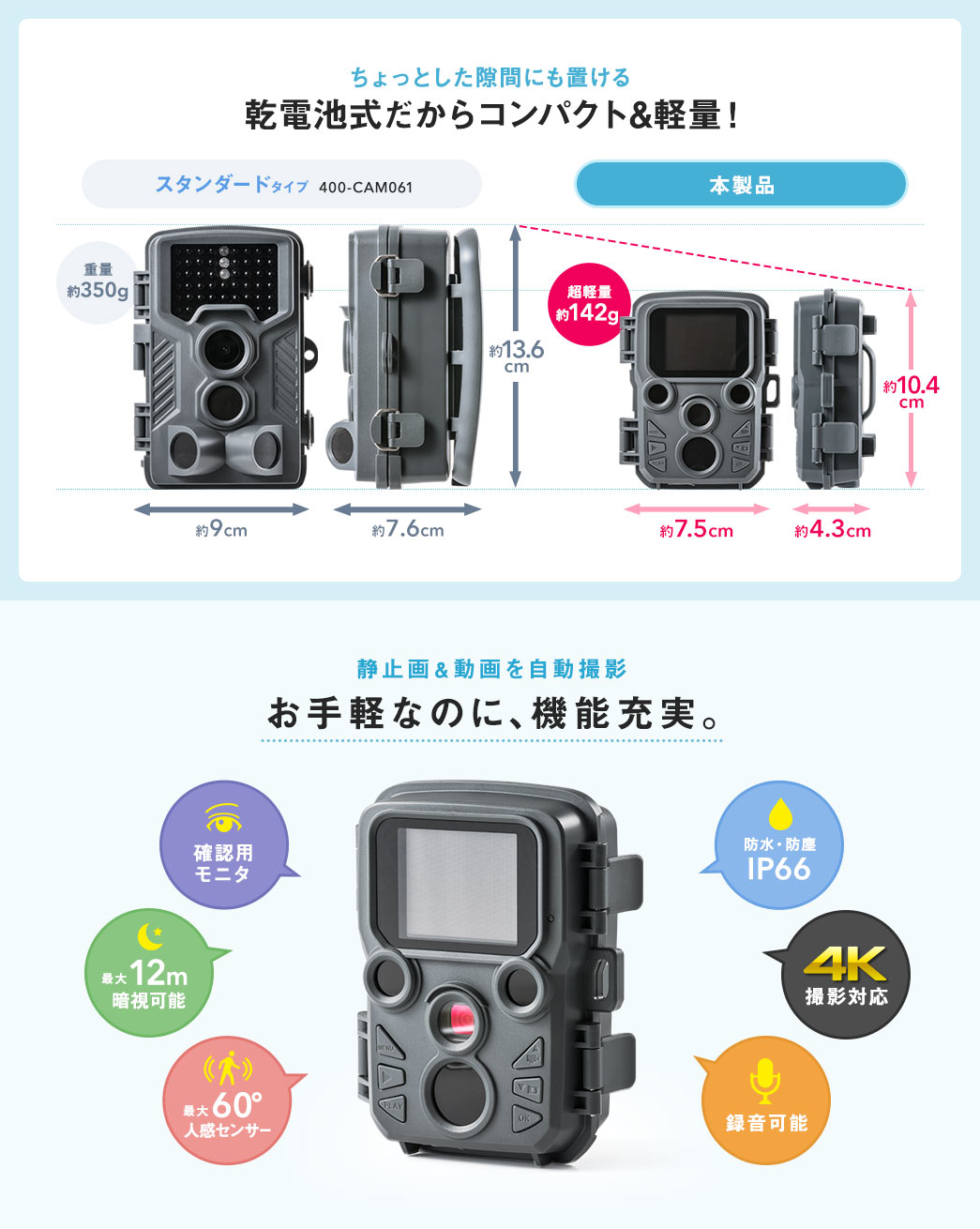 ちょっとした隙間にも置ける 乾電池式だからコンパクト&軽量！ お手軽なのに機能充実