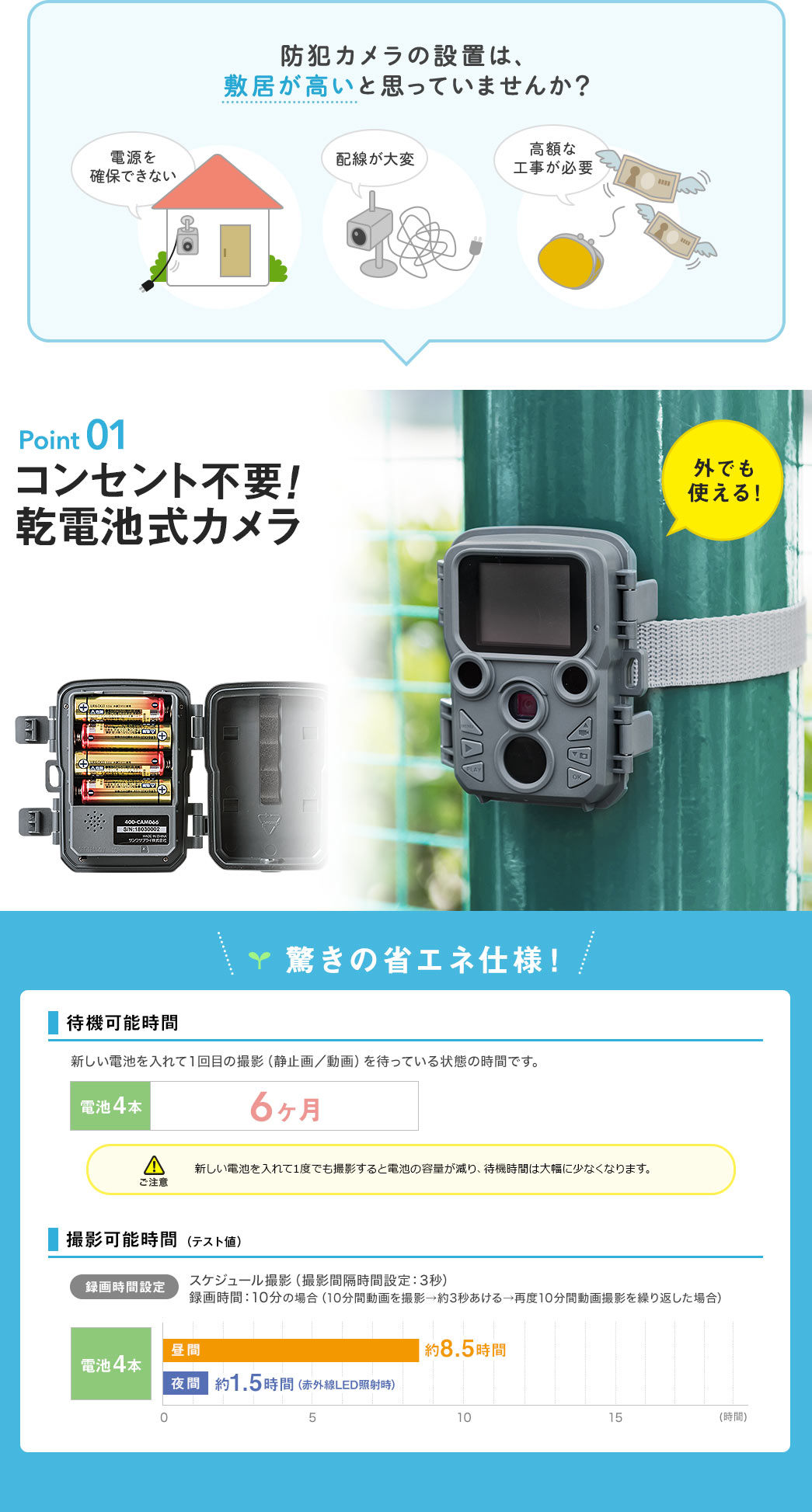 防犯カメラの設置は敷居が高いと思っていませんか？ Point01コンセント不要！乾電池式カメラ 驚きの省エネ仕様！