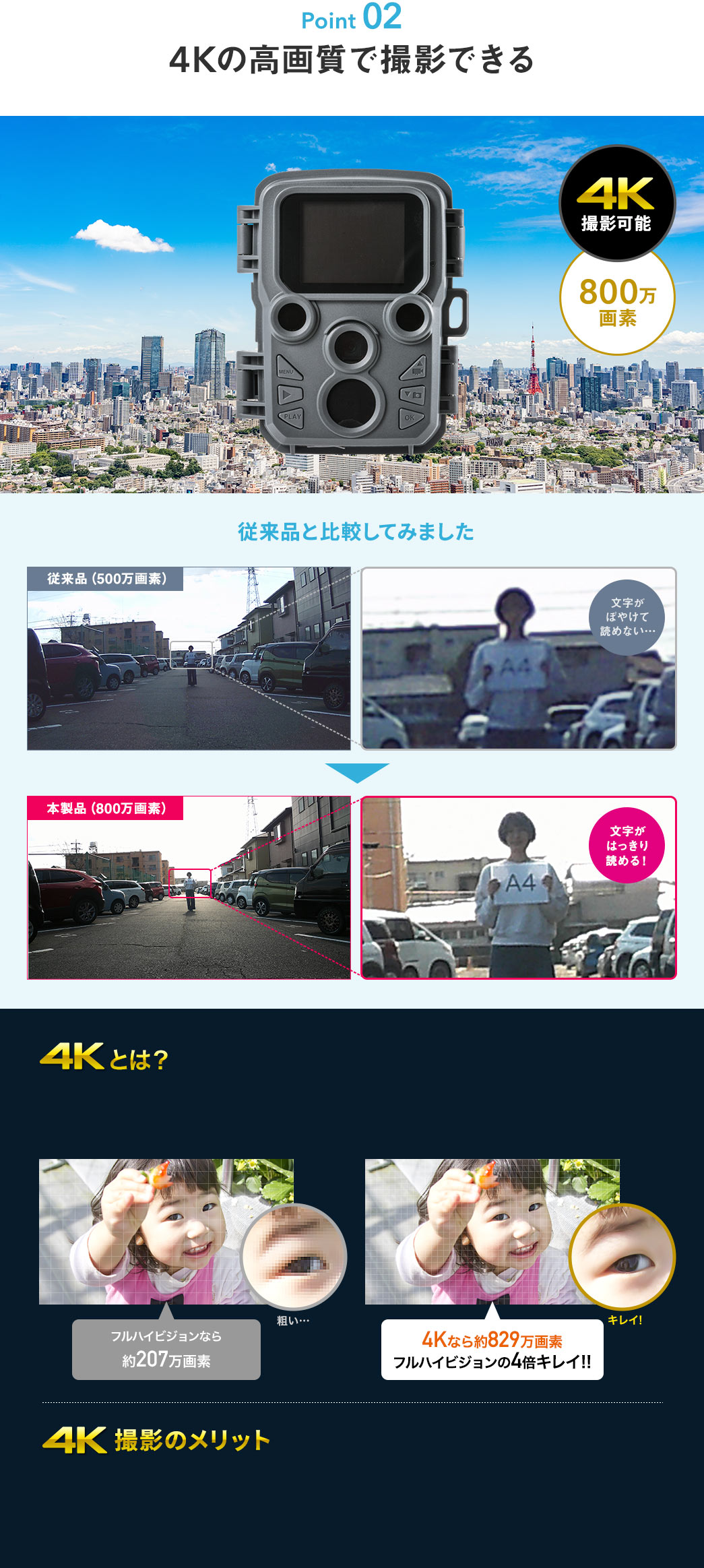 4Kの画質で撮影できる