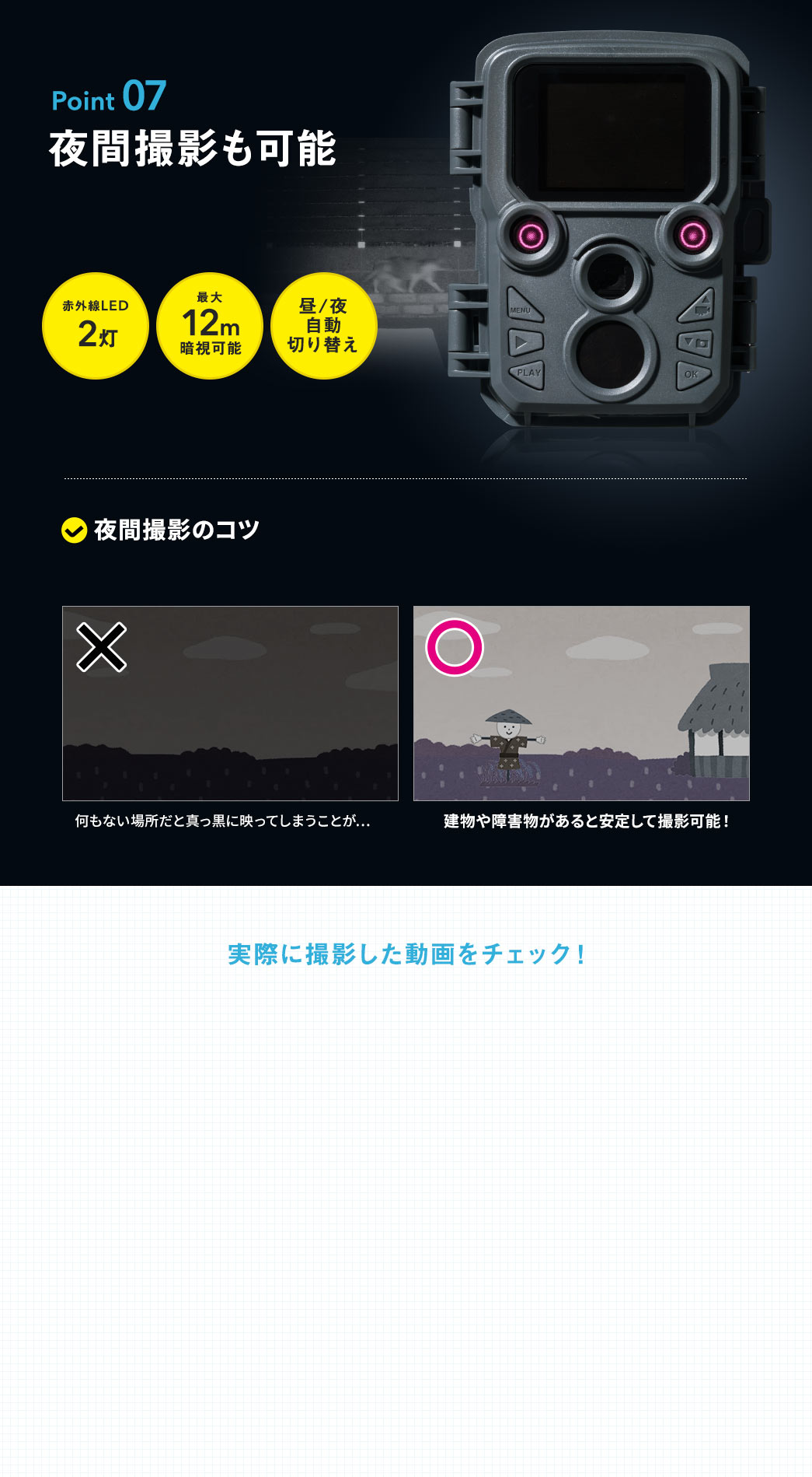 夜間撮影も可能 赤外線LED2灯 最大12m暗視可能