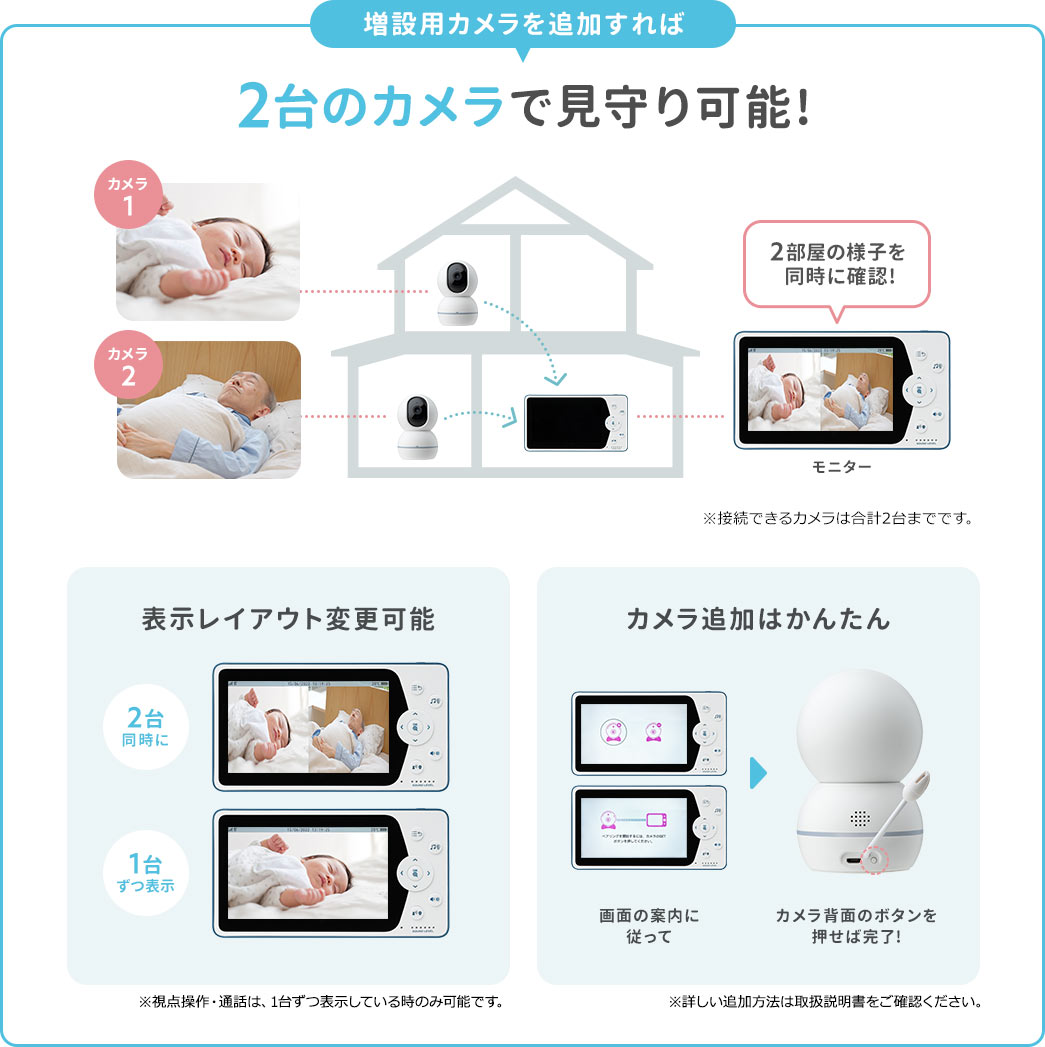増設用カメラを追加すれば2台のカメラで見守り可能!
