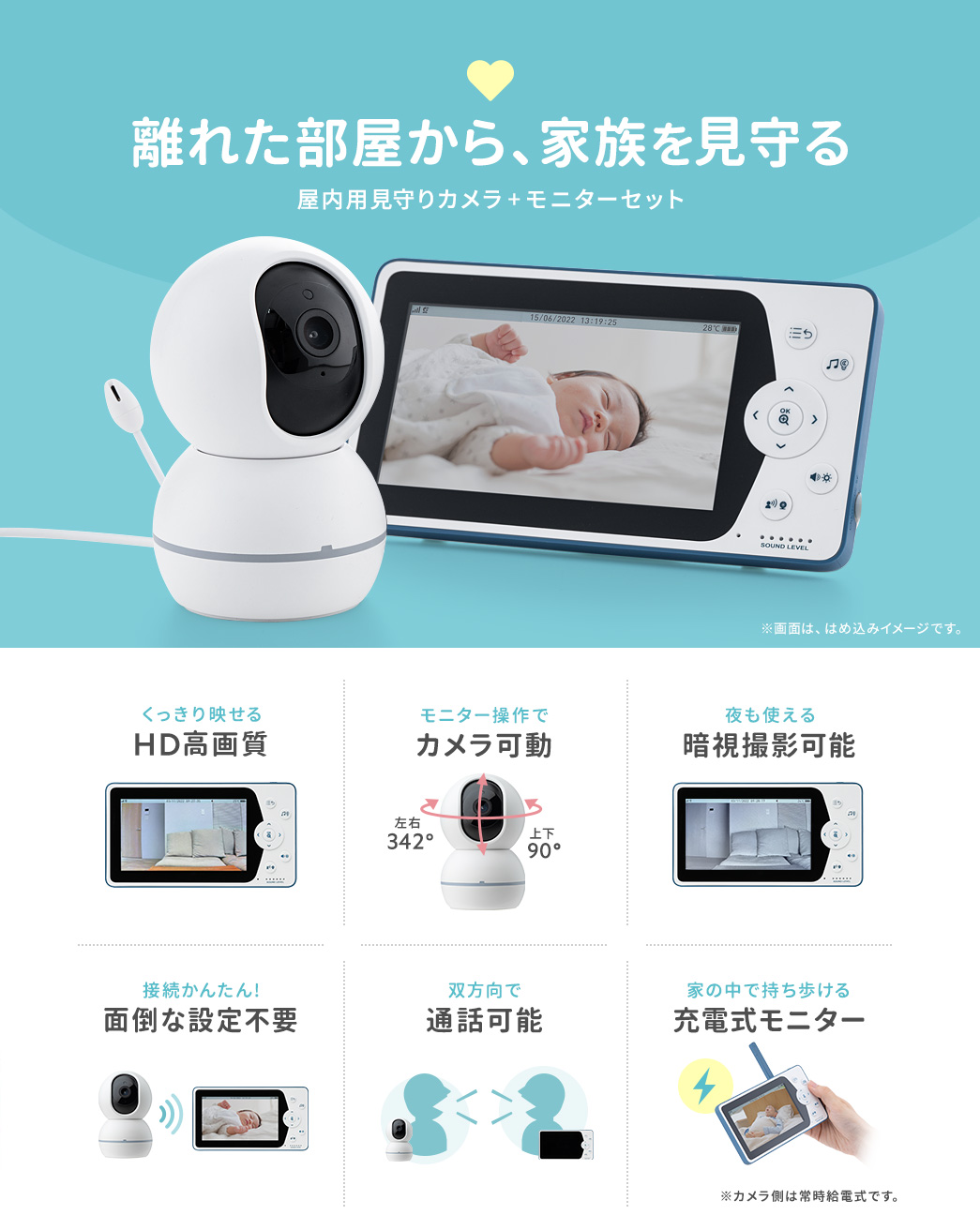 離れた部屋から、家族を見守る 屋内用見守りカメラ+モニターセット