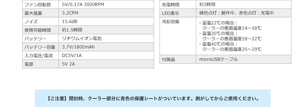 ファン回転数 最大風量