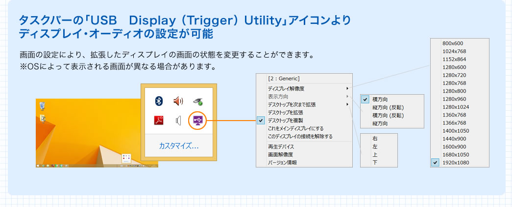 タスクバーの「USB Display(Trigger) Utility」アイコンよりディスプレイ・オーディオの設定が可能