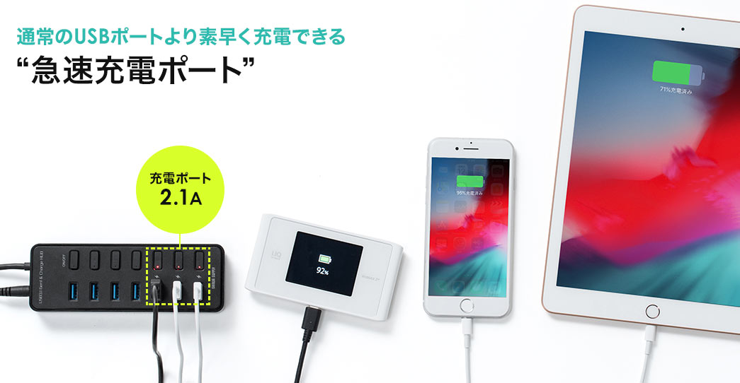 通常のUSBポートより素早く充電できる急速充電ポート