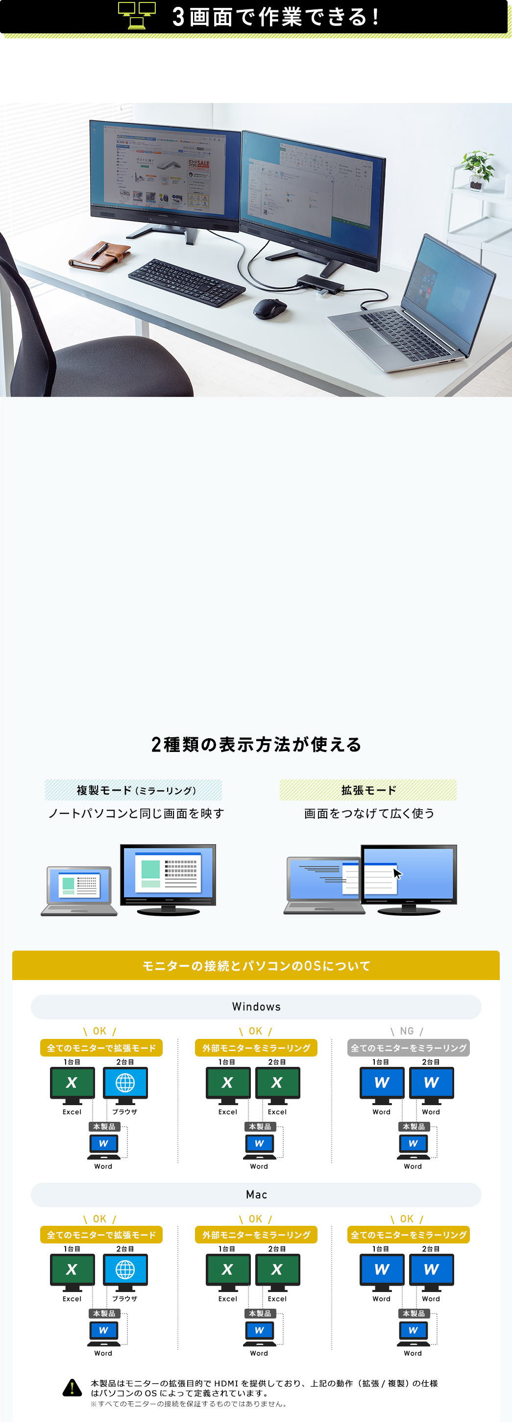 3画面で作業できる 2種類の表示方法が使える
