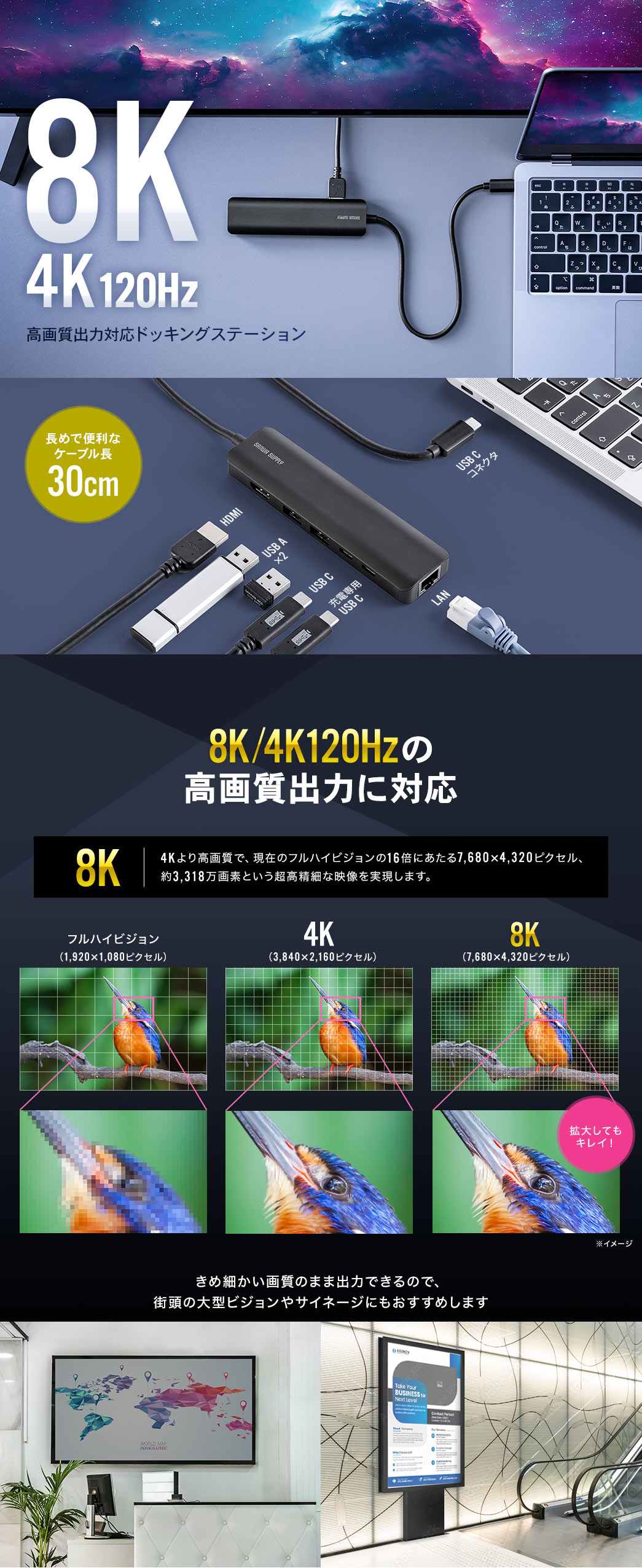 8K 4K120Hz 長めで便利なケーブル長30cm
