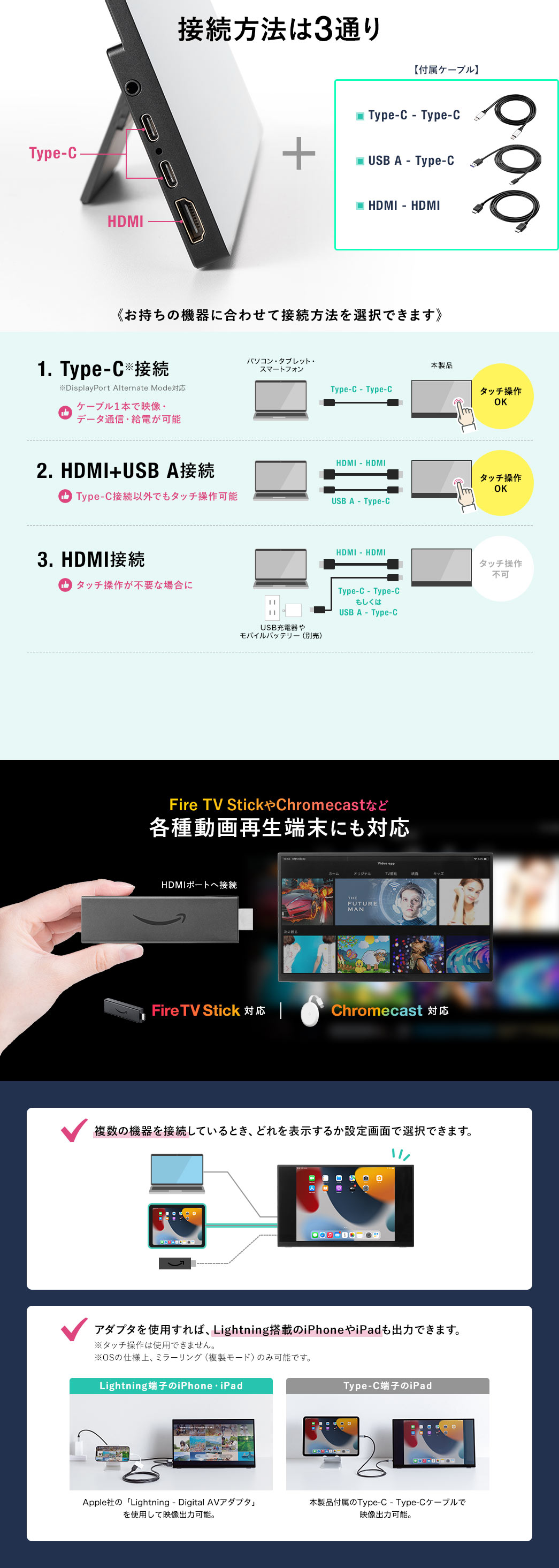 接続方法は3通り Fire TV StickやChromecastなど 各種動画再生端末にも対応