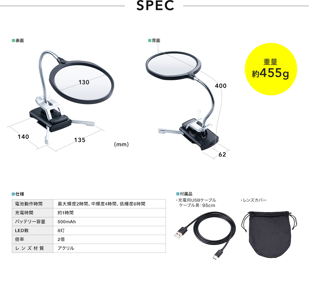 SPEC