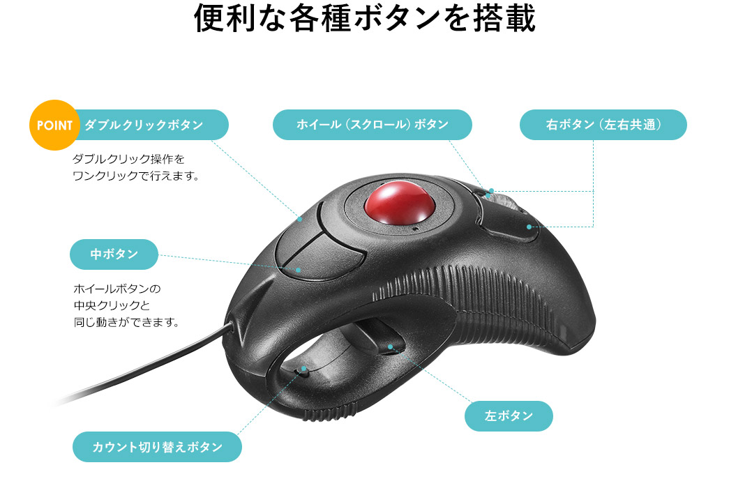 便利な各種ボタンを搭載