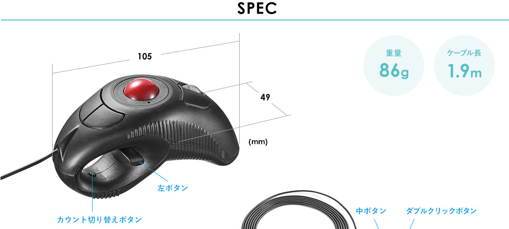 SPEC