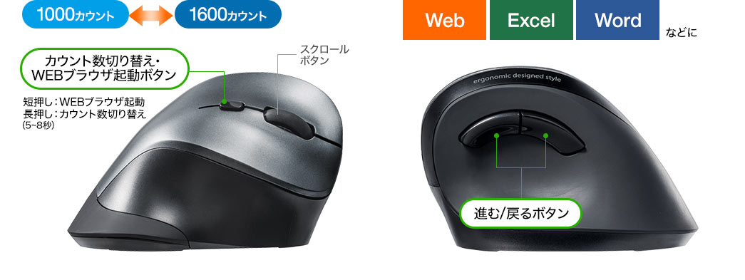 カウント数切り替えボタン