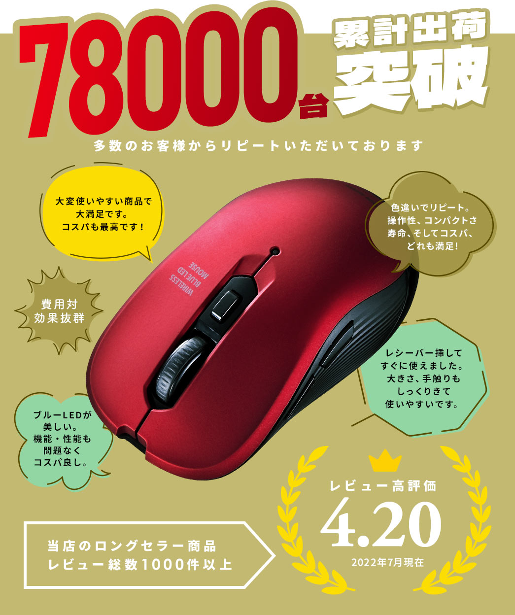 累計出荷78000台突破