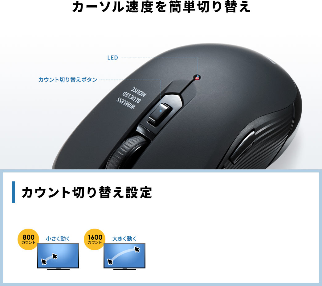 カーソル速度を簡単切り替え カウント切り替え設定