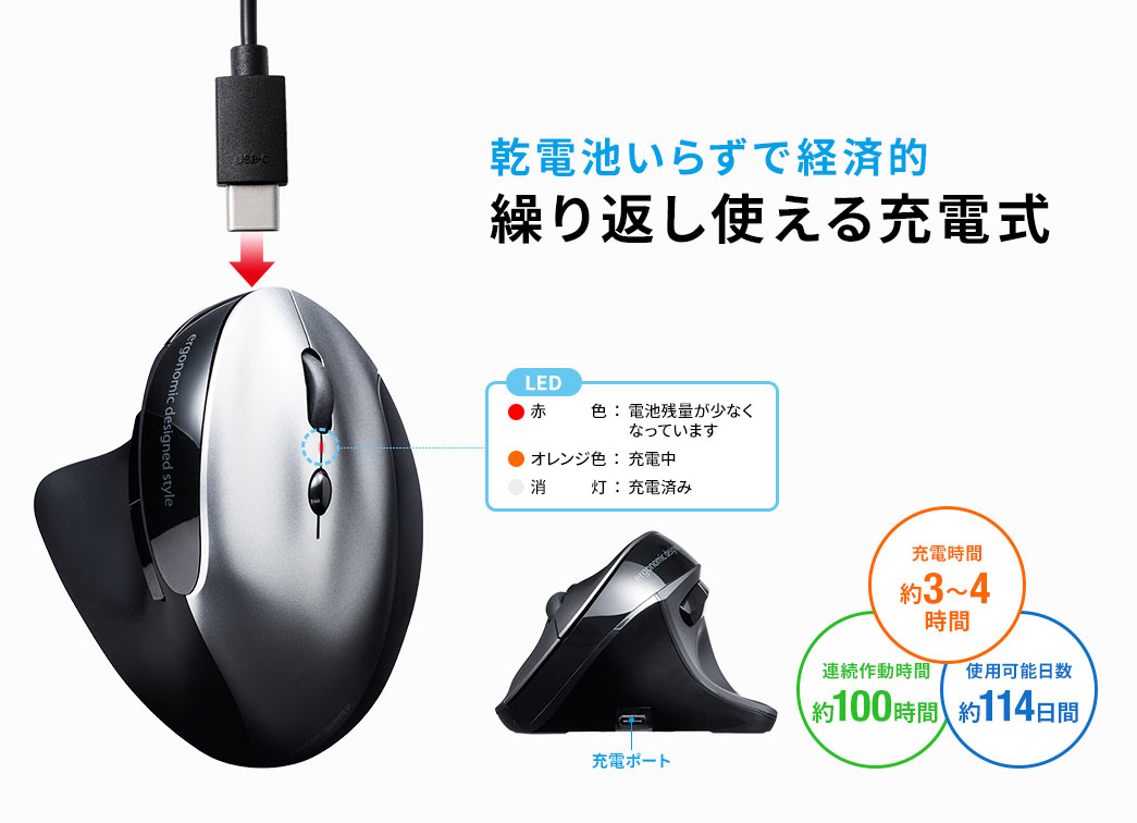 乾電池いらずで経済的 繰り返し使える充電式