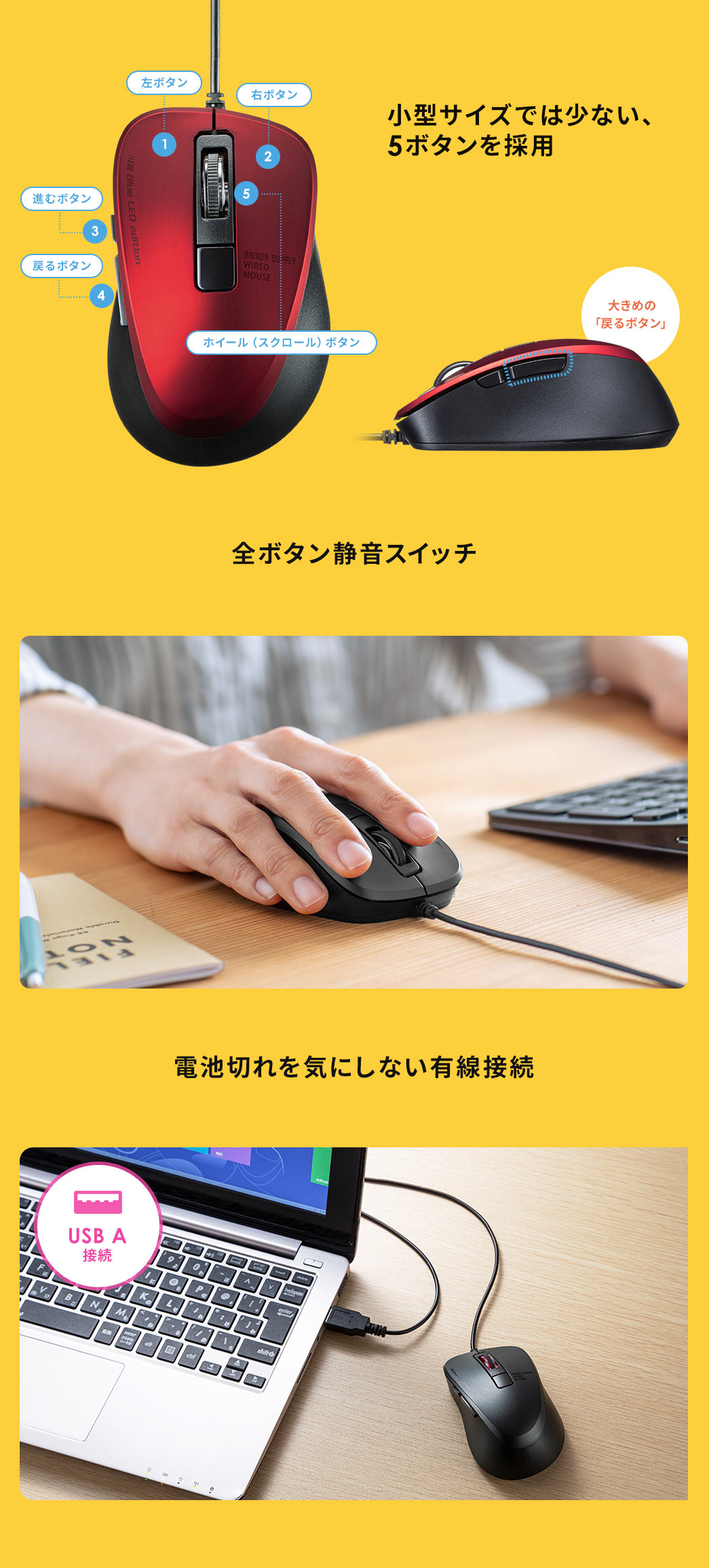 小型サイズでは少ない5ボタンを採用 全ボタン静音スイッチ 電池切れを気にしない有線接続