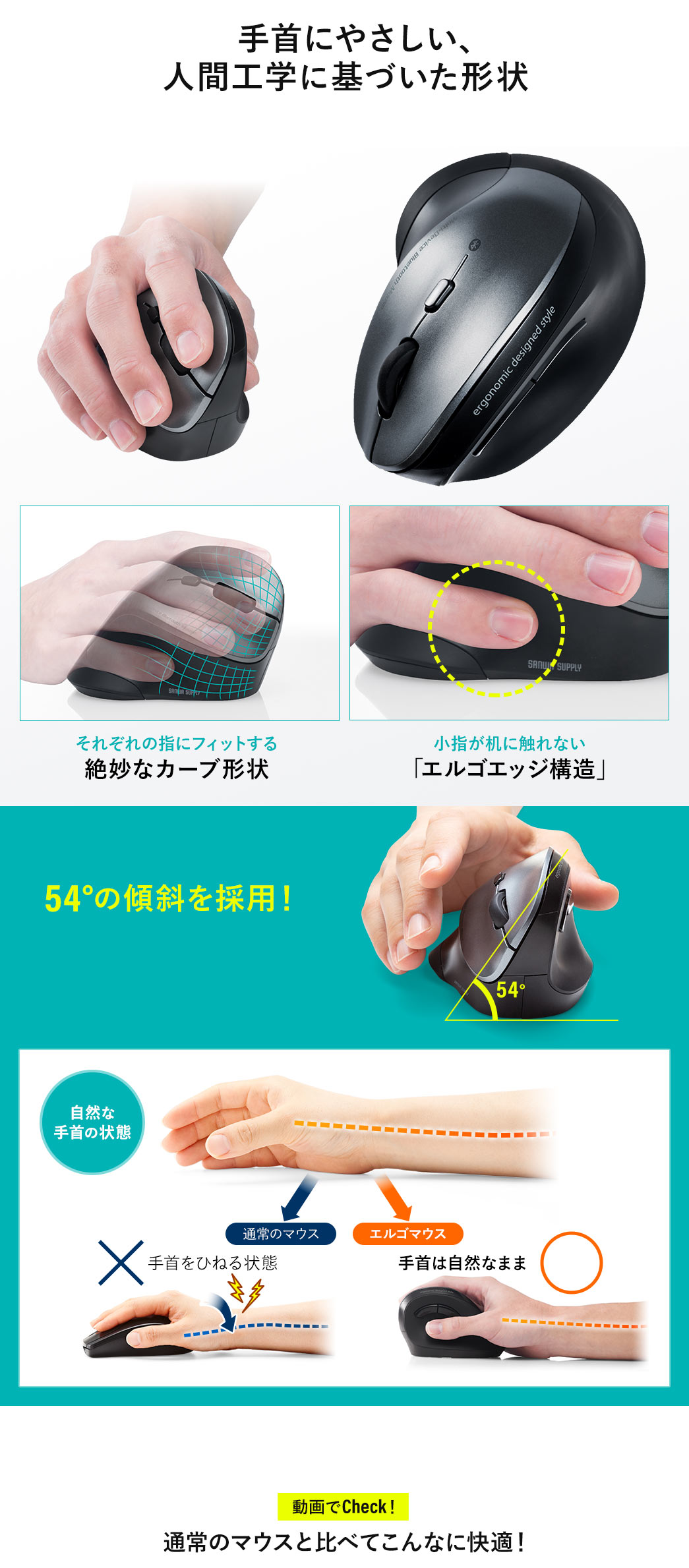 手首にやさしい人間工学に基づいた形状 絶妙なカーブ形状 エルゴエッジ構造 54°の傾斜を採用