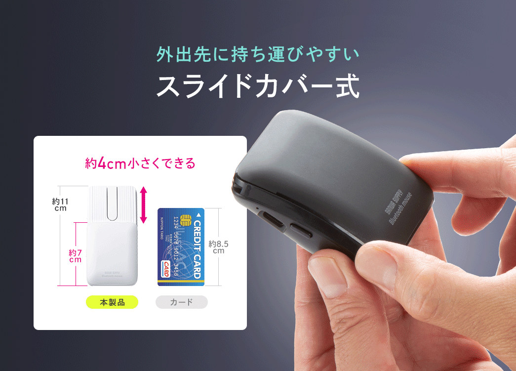 スライドカバー式