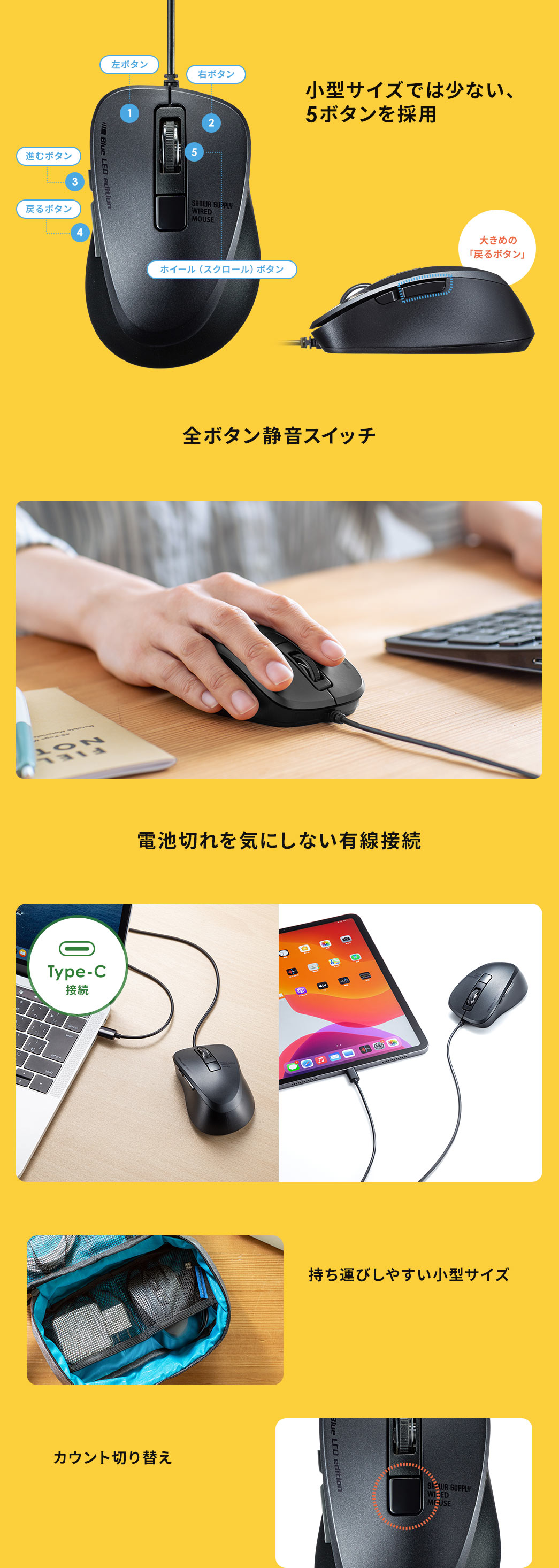 小型サイズでは少ない5ボタンを採用 全ボタン静音スイッチ 電池切れを気にしない有線接続