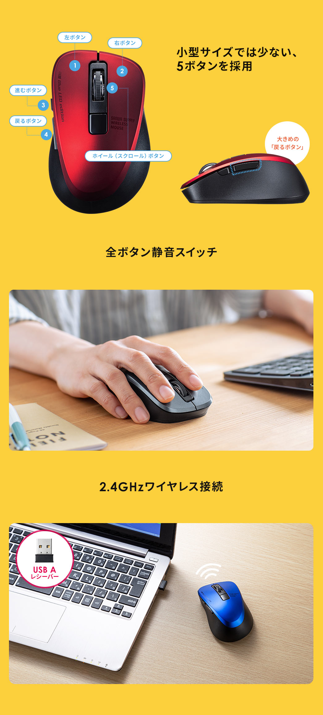 小型サイズでは少ない5ボタンを採用 全ボタン静音スイッチ 2.4GHzワイヤレス接続