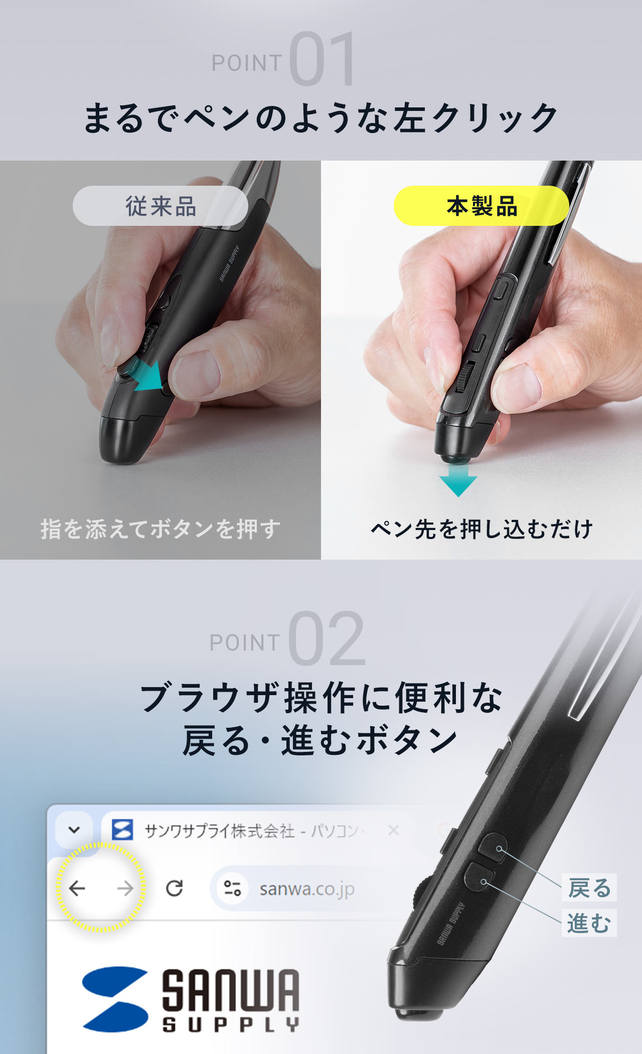 ペン先を押し込むだけのまるでペンのような左クリック。ブラウザ操作に便利な戻る・進むボタン