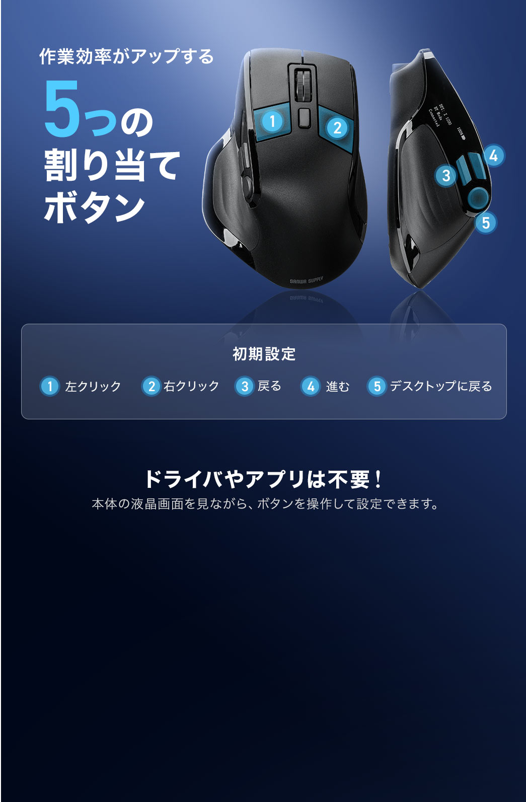 作業効率がアップする、5つの割り当てボタン。ドライバやアプリは不要！本体の液晶画面を見ながら、ボタンを操作して設定できます。