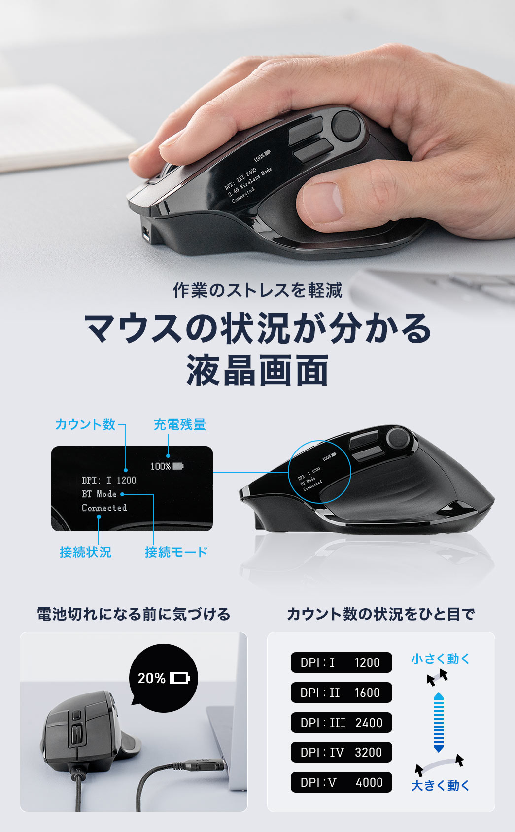 マウスの状況が分かる液晶画面で、作業のストレスを軽減します。カウント数の状況をひと目で確認でき、電池切れになる前に気づけます。その他にも、接続状況や接続モードも確認できます。