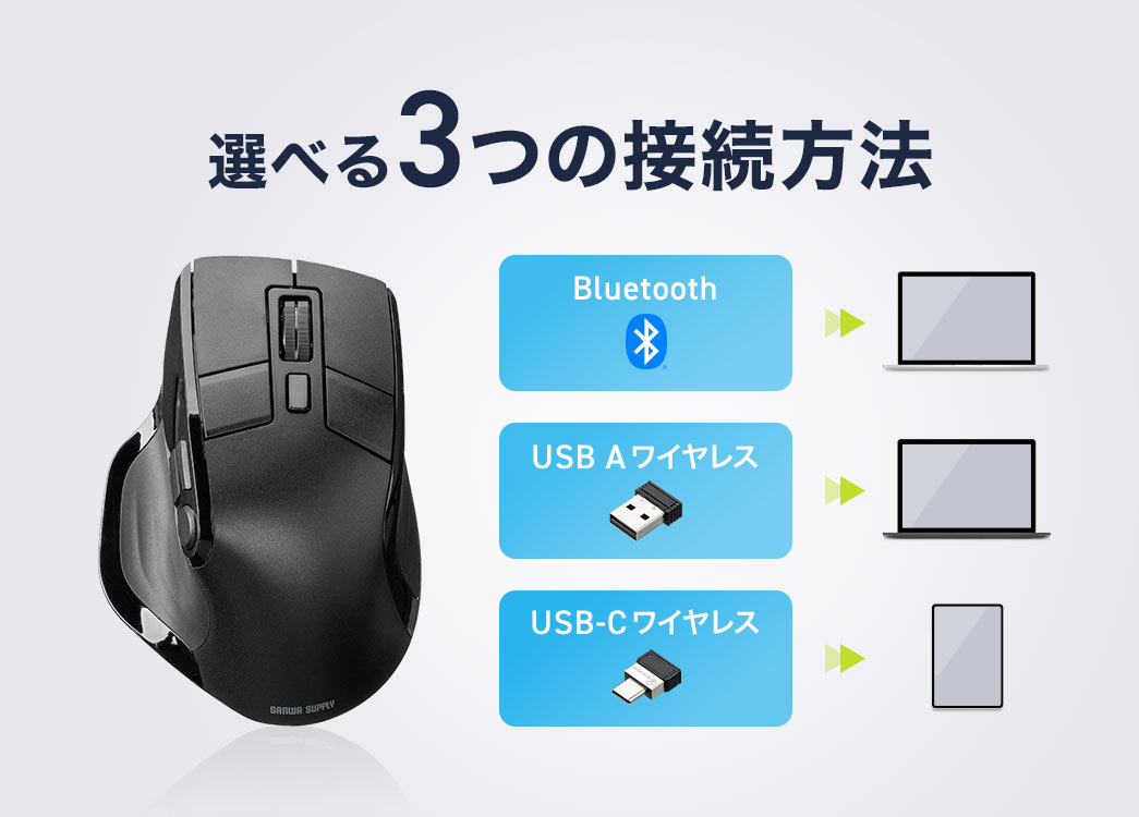 Bluetooth、USB Aワイヤレス、USB Cワイヤレスの選べる3つの接続方法。