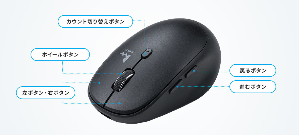 400-MAWBT172BKの製品画像