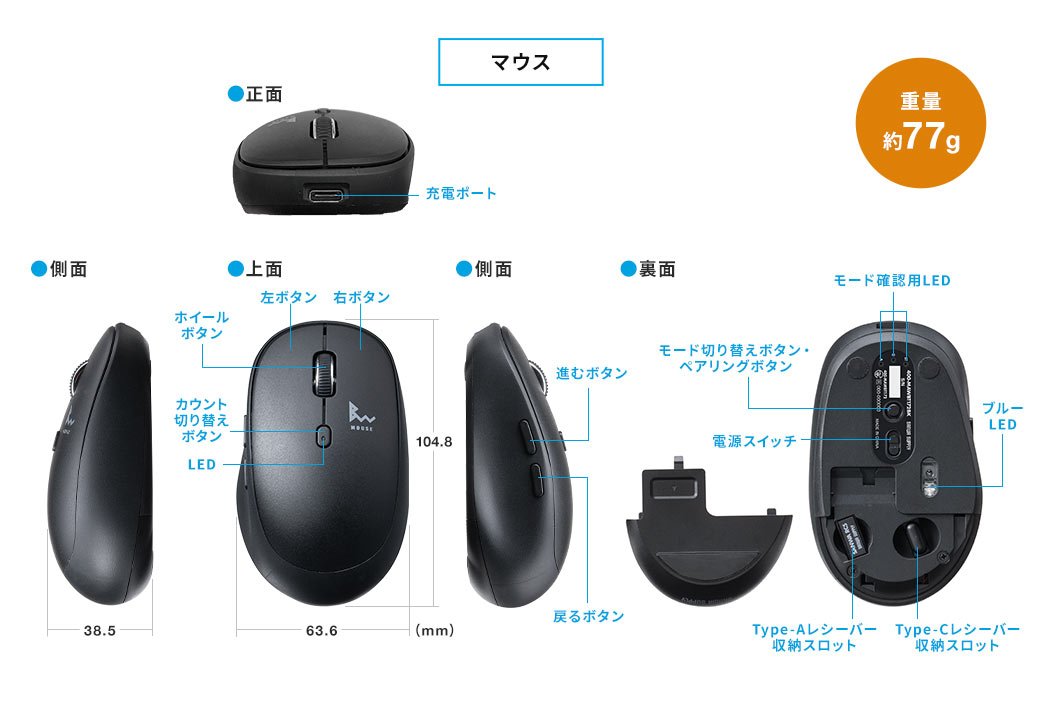 400-MAWBT172BKの製品画像