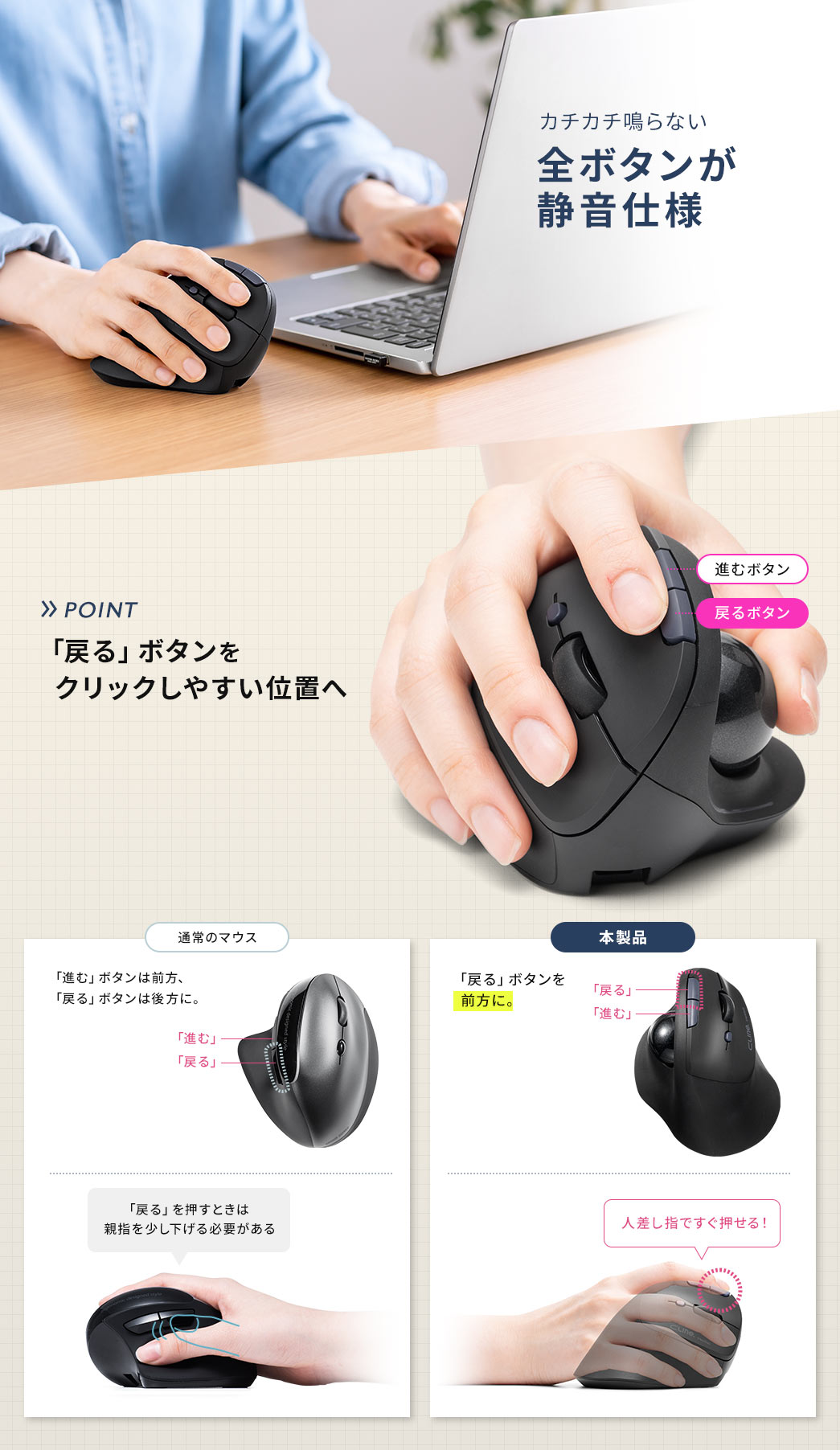 カチカチ鳴らない全ボタンが静音仕様 戻るボタンをクリックしやすい位置へ