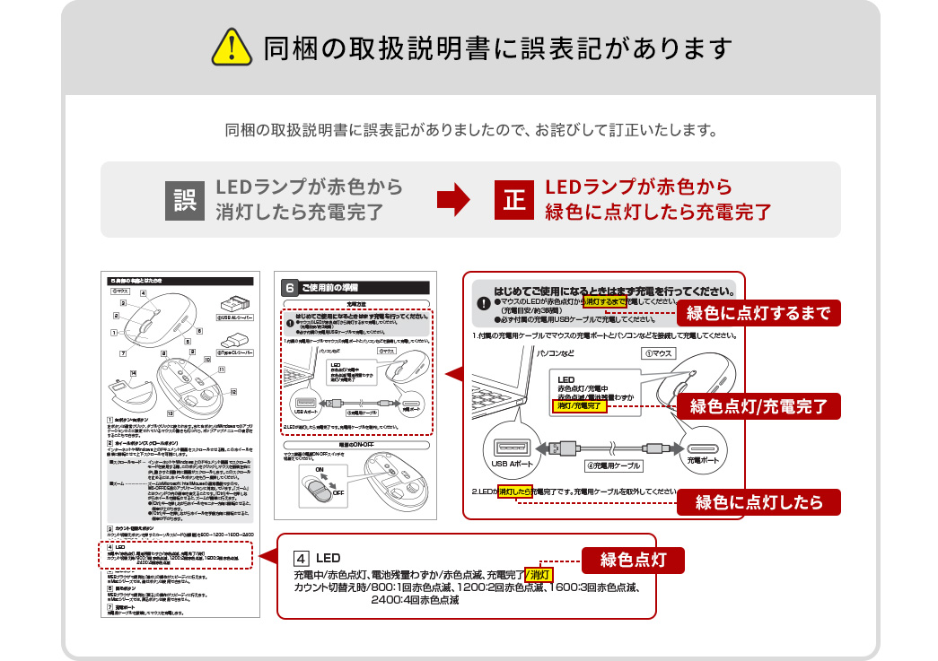 同梱の取扱説明書に誤表記があります